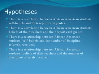 Hypotheses There is a correlation between African American students’ self-beliefs and their report card grades. There is a correlation between African American students’ beliefs of their teachers and their report card grades. There is a relationship between African American students’ self-beliefs and the number of discipline referrals received. There is a relationship between African American students’ beliefs of their teachers and the number of discipline referrals received. 