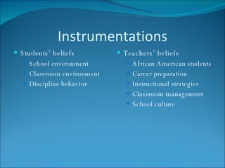 Instrumentations Students’ beliefs School environment Classroom environment Discipline behavior Teachers’ beliefs African American students Career preparation Instructional strategies Classroom management School culture 