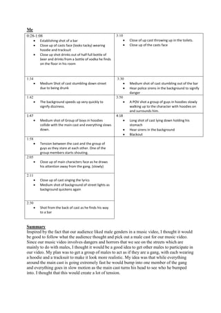 Me
0:28-1:08                                                3:10
       Establishing shot of a bar                               Close of up cast throwing up in the toilets.
       Close up of casts face (looks tacky) wearing             Close up of the casts face
       hoodie and tracksuit
       Close up shot drinks out of half full bottle of
       beer and drinks from a bottle of vodka he finds
       on the floor in his room



1:34                                                     3:30
       Medium Shot of cast stumbling down street                Medium shot of cast stumbling out of the bar
       due to being drunk                                       Hear police sirens in the background to signify
                                                                danger
1:42                                                     3:50
       The background speeds up very quickly to                 A POV shot a group of guys in hoodies slowly
       signify dizziness.                                       walking up to the character with hoodies on
                                                                and surrounds him.
1:47                                                     4:18
       Medium shot of Group of boys in hoodies                  Long shot of cast lying down holding his
       collide with the main cast and everything slows          stomach
       down.                                                    Hear sirens in the background
                                                                Blackout
1:58
       Tension between the cast and the group of
       guys as they stare at each other. One of the
       group members starts shouting.
2:05
       Close up of main characters face as he draws
       his attention away from the gang. (slowly)

2:11
       Close up of cast singing the lyrics
       Medium shot of background of street lights as
       background quickens again


2:30
       Shot from the back of cast as he finds his way
       to a bar


Summary
Inspired by the fact that our audience liked male genders in a music video, I thought it would
be good to follow what the audience thought and pick out a male cast for our music video.
Since our music video involves dangers and horrors that we see on the streets which are
mainly to do with males, I thought it would be a good idea to get other males to participate in
our video. My plan was to get a group of males to act as if they are a gang, with each wearing
a hoodie and a tracksuit to make it look more realistic. My idea was that while everything
around the main cast is going extremely fast he would bump into one member of the gang
and everything goes in slow motion as the main cast turns his head to see who he bumped
into. I thought that this would create a lot of tension.
 