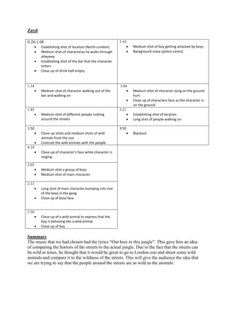 Zayd

0:28-1:08                                                3:10
       Establishing shot of location (North London)             Medium shot of boy getting attacked by boys.
       Medium shot of characteras he walks through              Background noise (police sirens)
       alleyway
       Establishing shot of the bar that the character
       enters
       Close up of drink half empty



1:34                                                     3:04
       Medium shot of character walking out of the              Medium shot of character lying on the ground
       bar and walking on                                       hurt.
                                                                Close up of characters face as the character is
                                                                on the ground
1:45                                                     3:21
       Medium shot of different people rushing                  Establishing shot of location
       around the streets                                       Long shot of people walking on

1:50                                                     3:50
       Close-up shots and medium shots of wild                  Blackout
       animals from the zoo
       Contrast the wild animals with the people
4:18
       Close-up of character’s face while character is
       singing

2:05
       Medium shot a group of boys
       Medium shot of main character

2:11
       Long shot of main character bumping into one
       of the boys in the gang.
       Close up of boys face


2:30
       Close-up of a wild animal to express that the
       boy is behaving like a wild animal.
       Close up of boy

Summary
The music that we had chosen had the lyrics “Out here in this jungle”. This gave him an idea
of comparing the horrors of the streets to the actual jungle. Due to the fact that the streets can
be wild at times, he thought that it would be great to go to London zoo and shoot some wild
animals and compare it to the wildness of the streets. This will give the audience the idea that
we are trying to say that the people around the streets are as wild as the animals.
 