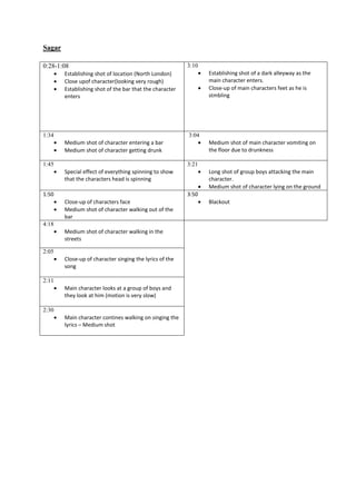 Sagar

0:28-1:08                                                 3:10
        Establishing shot of location (North London)             Establishing shot of a dark alleyway as the
        Close upof character(looking very rough)                 main character enters.
        Establishing shot of the bar that the character          Close-up of main characters feet as he is
        enters                                                   stmbling




1:34                                                      3:04
        Medium shot of character entering a bar                  Medium shot of main character vomiting on
        Medium shot of character getting drunk                   the floor due to drunkness

1:45                                                      3:21
        Special effect of everything spinning to show            Long shot of group boys attacking the main
        that the characters head is spinning                     character.
                                                                 Medium shot of character lying on the ground
1:50                                                      3:50
        Close-up of characters face                              Blackout
        Medium shot of character walking out of the
        bar
4:18
        Medium shot of character walking in the
        streets

2:05
        Close-up of character singing the lyrics of the
        song

2:11
        Main character looks at a group of boys and
        they look at him (motion is very slow)

2:30
        Main character contines walking on singing the
        lyrics – Medium shot
 