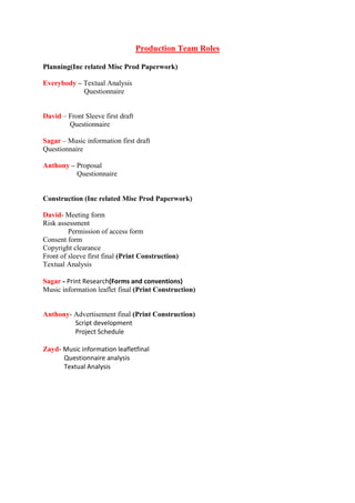 Production Team Roles

Planning(Inc related Misc Prod Paperwork)

Everybody – Textual Analysis
            Questionnaire


David – Front Sleeve first draft
        Questionnaire

Sagar – Music information first draft
Questionnaire

Anthony – Proposal
          Questionnaire


Construction (Inc related Misc Prod Paperwork)

David- Meeting form
Risk assessment
         Permission of access form
Consent form
Copyright clearance
Front of sleeve first final (Print Construction)
Textual Analysis

Sagar - Print Research(Forms and conventions)
Music information leaflet final (Print Construction)


Anthony- Advertisement final (Print Construction)
         Script development
         Project Schedule

Zayd- Music information leafletfinal
      Questionnaire analysis
      Textual Analysis
 