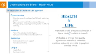 Understanding the Brand – Health-N-Life
HEALTH
N
LIFE
What makes HEALTH-N-LIFE special?
- Comprehensive
Extensive research results and useful health related
content
Expert advice in health information and diseases
Actively helping people by promoting better health and
wellbeing.
- Modern
Tips on food, diet and better hygiene
Early prevention of disease and cure formula
- Supportive
Dedicated social media support
Remedies and advice
- Unique
Health Test
Events promotion
Prominent source of health information in
Qatar, the GCC and the Arab world
Dedicated to provide high quality
information and advice, to make it
available and easily accessible to people in
the Arab World.
 