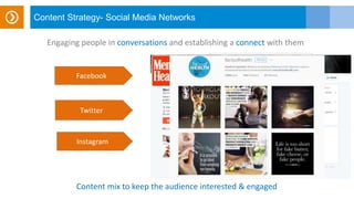 Content Strategy- Social Media Networks
Twitter
Instagram
Facebook
Content mix to keep the audience interested & engaged
Engaging people in conversations and establishing a connect with them
 