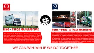 Hino represents the Toyota Group in the global market for medium-
duty trucks, heavy-duty trucks, and buses. Hino uses the Toyota
Production System to achieve continuing gains in productivity and in
quality throughout our operations. In Vietnam, Hino has adapted that
system to model line to offer customers the best-possible products at
competitive prices. In the future, Hino will expand market in Vietnam.