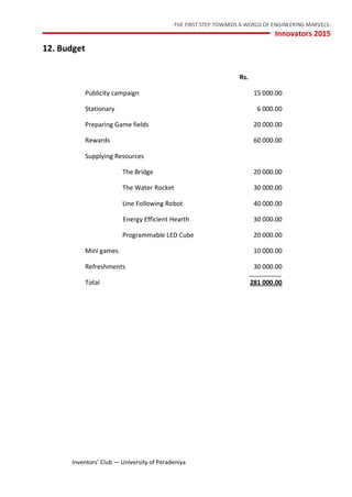 -THE FIRST STEP TOWARDS A WORLD OF ENGINEERING MARVELS-
Innovators 2015
19 Inventors’ Club — University of Peradeniya
12. Budget
Rs.
Publicity campaign 15 000.00
Stationary 6 000.00
Preparing Game fields 20 000.00
Rewards 60 000.00
Supplying Resources
The Bridge 20 000.00
The Water Rocket 30 000.00
Line Following Robot 40 000.00
Energy Efficient Hearth 30 000.00
Programmable LED Cube 20 000.00
Mini games 10 000.00
Refreshments 30 000.00
Total 281 000.00
 