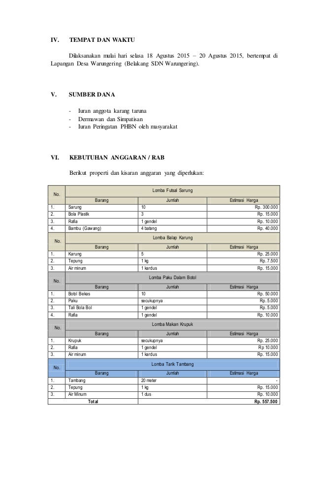 Contoh Rab Kegiatan Lomba 17 Agustus - Barisan Contoh