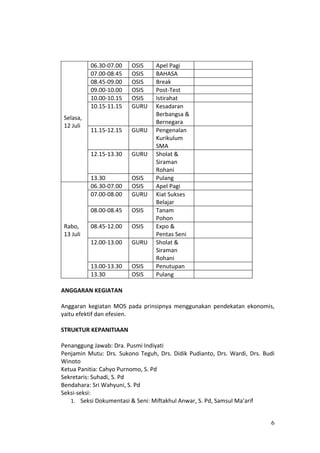 06.30-07.00   OSIS    Apel Pagi
           07.00-08.45   OSIS    BAHASA
           08.45-09.00   OSIS    Break
           09.00-10.00   OSIS    Post-Test
           10.00-10.15   OSIS    Istirahat
           10.15-11.15   GURU    Kesadaran
                                 Berbangsa &
 Selasa,
                                 Bernegara
 12 Juli
           11.15-12.15   GURU    Pengenalan
                                 Kurikulum
                                 SMA
           12.15-13.30   GURU    Sholat &
                                 Siraman
                                 Rohani
           13.30         OSIS    Pulang
           06.30-07.00   OSIS    Apel Pagi
           07.00-08.00   GURU    Kiat Sukses
                                 Belajar
           08.00-08.45   OSIS    Tanam
                                 Pohon
 Rabo,     08.45-12.00   OSIS    Expo &
 13 Juli                         Pentas Seni
           12.00-13.00   GURU    Sholat &
                                 Siraman
                                 Rohani
           13.00-13.30   OSIS    Penutupan
           13.30         OSIS    Pulang

ANGGARAN KEGIATAN

Anggaran kegiatan MOS pada prinsipnya menggunakan pendekatan ekonomis,
yaitu efektif dan efesien.

STRUKTUR KEPANITIAAN

Penanggung Jawab: Dra. Pusmi Indiyati
Penjamin Mutu: Drs. Sukono Teguh, Drs. Didik Pudianto, Drs. Wardi, Drs. Budi
Winoto
Ketua Panitia: Cahyo Purnomo, S. Pd
Sekretaris: Suhadi, S. Pd
Bendahara: Sri Wahyuni, S. Pd
Seksi-seksi:
   1. Seksi Dokumentasi & Seni: Miftakhul Anwar, S. Pd, Samsul Ma’arif


                                                                          6
 