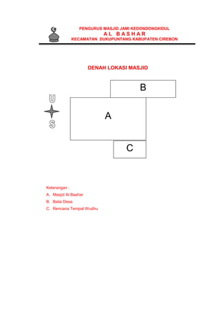 PENGURUS MASJID JAMI KEDONDONGKIDUL
A L B A S H A R
KECAMATAN DUKUPUNTANG KABUPATEN CIREBON
DENAH LOKASI MASJID
Keterangan :
A. Masjid Al Bashar
B. Balai Desa
C. Rencana Tempat Wudhu
A
B
C
 