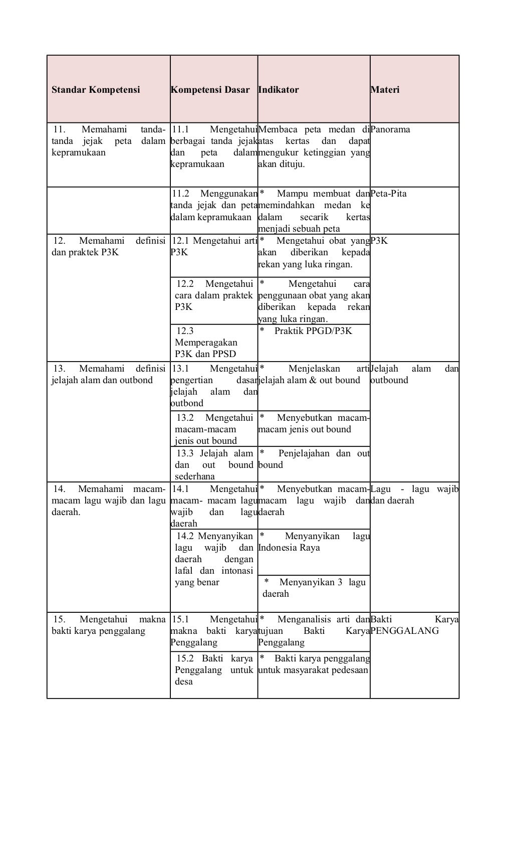 Proposal programkerjapramukamiaththahiriyah