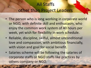 All Staffs
other than Project Leaders
• The person who is long working in corporate world
or NGO, with definite skill and enthusiasm, who
enjoy the common work system of 40 hours per
week, yet wish for flexibility in work schedule.
• Reliable, discipline, skilful, almost unconditional
love and compassion, with ambitious financially,
with vision and goal for social benefit.
• Salaries scheme will be following the salaries of
corporate staffs or NGO staffs like practices by
others company or NGO.
21
 