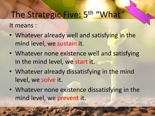 The Strategic Five: 5th “What”
It means :
• Whatever already well and satisfying in the
mind level, we sustain it.
• Whatever none existence well and satisfying
in the mind level, we start it.
• Whatever already dissatisfying in the mind
level, we solve it.
• Whatever none existence dissatisfying in the
mind level, we prevent it.
37
 