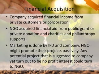 Financial Acquisition
• Company acquired financial income from
private customers or corporation.
• NGO acquired financial aid from public grant or
private donation and charities and philanthropy
supports.
• Marketing is done by IFD and company. NGO
might promote their projects passively. Any
potential project that is suggested to company
yet turn out to be no profit interest could turn
to NGO.
26
 