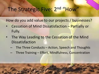 The Strategic Five: 2nd “How”
How do you add value to our projects / businesses?
• Cessation of Mind Dissatisfaction – Partially or
Fully.
• The Way Leading to the Cessation of the Mind
Dissatisfaction
– The Three Conducts – Action, Speech and Thoughts
– Three Training – Effort, Mindfulness, Concentration
33
 