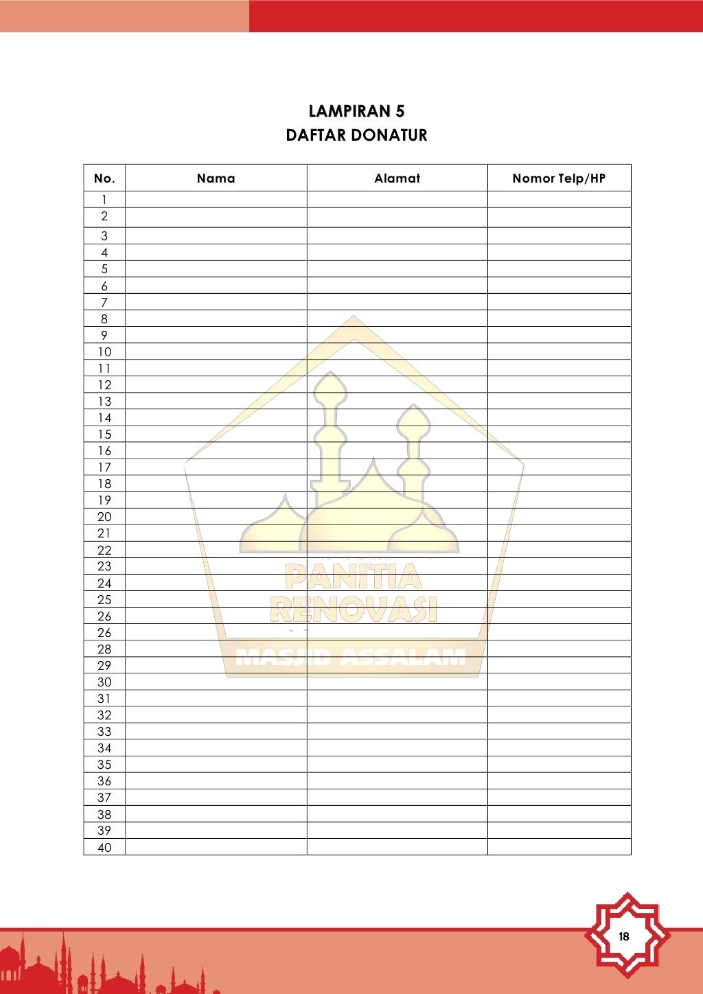 Proposal renovasimasjidassalam jan2011