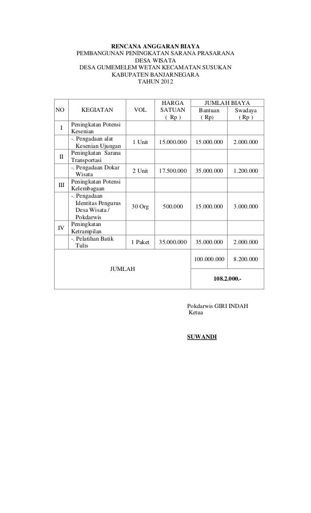 Contoh Proposal Pengembangan Objek Wisata Gambaran