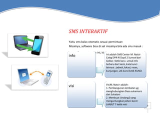 - 9 -
SMS INTERAKTIF
Yaitu sms balas otomatis sesuai permintaan
Misalnya, software bisa di set misalnya bila ada sms masuk :
Jadwal jadwal bulan ini, isi sms dapat diganti kapan saja
info Iniadalah SMS Center M. Natsir
Caleg DPR RI Dapil 2 Sumseldari
Golkar. Ketik baru untuk info
terbaru dari kami, kata kunci
lainnya : jadwal, lokasi, reses,
kunjungan, utk kunciketik KUNCI
visi VisiM. Natsir adalah:
1. Pembangunan Jembatan yg
menghubungkan Desa sukamoro
dan Sukatani
2. Membuat Undang2 yang
menguntungkan petani karet
LANJUT ? ketik misi
 