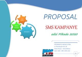 PROPOSAL SMS KAMPANYE EDISI PILKADA 2020