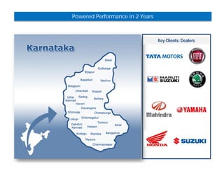 Powered Performance in 2 Years 
Key Clients: Dealers 
 
