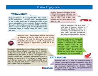 Current Engagements 
Bhagyodaya Motors Pvt Ltd is leading TATA Motors PCBU dealer in 3 
districts (Bellary,Raichur & Koppal) in Karnataka. After implementation 
of SFM the major process gaps are identified and framed the new 
process and established a review mechanism . Designed online P&L . 
Conducted a Business Plan exercise for FY 13-14 to work on time 
lines to achieve the decided goals. Providing Monthly Revenue 
Statement & Analysis for Sales and Service also conduct a review 
with HODs. 
Bangalore Wheels is No.1 Dealer in Yamaha 
2 Wheeler for Karnataka and Satiate has 
taken the responsibility to conduct Process 
Audit for entire Sales & After Sales 
operations and also conduct a Wall to Wall 
Spare Stock take 
Bhagyodaya Fiat is a newly established dealership in Bellary after 
the separation of Fiat from TATA Motors it is an exclusive 
showroom for Fiat brand. The defining and implementation of 
Standard Operating Procedure are currently in Progress along with 
SFM and designing & implementation of KRAs for all the 
employees 
Bhagyodaya Trokhos Pvt Ltd is leading TATA Motors CVBU dealer in 3 
districts (Bellary,Raichur & Koppal) in Karnataka. Now the profitability 
is the main criteria for all the LOB heads performance after 
implementation of SFM and now the average sale was gone up 25% 
compare to previous year , Same like in BMPL here also conducted a 
Business Plan exercise for FY 13-14 to achieve the goals, designed 
online P&L and conduct review meetings Model wise ,LOB wise & 
DSM wise along with HODs. Designed a KRAs for back office staff 
which is linked to their job responsibilities. 
Panache Enterprises is one of the senior 
most dealer in Yamaha 2 Wheeler for 
Karnataka and Satiate has taken the 
responsibility to conduct Process Audit for 
entire Sales & After Sales operations and 
also conduct a Wall to Wall Spare Stock take 
Bhagyodaya Honda is a newly established 2 
wheeler dealership in Hospet, Satiate 
designed & implemented the Standard 
Operating Systems across all the 
departments and systematized the 
organizational structure for smooth flow 
operational activities. KRA & Incentive 
structure and Authority matrixes were given 
for employees for effective performance. 
Meghavath Suzuki is a 11 month old 2 wheeler dealership in 
Bangalore, Satiate taken a complete responsibility of setting up of 
organisation structure, Standard Operating Procedures , KRA’s for 
Key personnel's. Implementation of Strategic Financial 
Management (SFM) in Tally Software, Management Information 
System for Operational Departments 
 