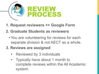 REVIEW
PROCESS
1.  Request reviewers >> Google Form
2.  Graduate Students as reviewers
• You are volunteering for reviews ...