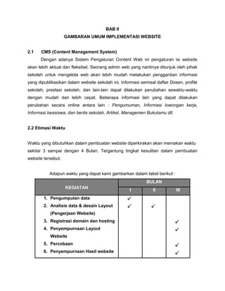 BAB II
                    GAMBARAN UMUM IMPLEMENTASI WEBSITE


2.1   CMS (Content Management System)
      Dengan adanya Sistem Pengaturan Content Web ini pengaturan isi website
akan lebih aktual dan fleksibel. Seorang admin web yang nantinya ditunjuk oleh pihak
sekolah untuk mengelola web akan lebih mudah melakukan penggantian informasi
yang dipublikasikan dalam website sekolah ini. Informasi semisal daftar Dosen, profile
sekolah, prestasi sekolah, dan lain-lain dapat dilakukan perubahan sewaktu-waktu
dengan mudah dan lebih cepat. Beberapa informasi lain yang dapat dilakukan
perubahan secara online antara lain : Pengumuman, Informasi lowongan kerja,
Informasi beasiswa, dan berita sekolah, Artikel, Managemen Bukutamu dll.


2.2 Etimasi Waktu


Waktu yang dibutuhkan dalam pembuatan website diperkirakan akan memakan waktu
sekitar 3 sampai dengan 4 Bulan. Tergantung tingkat kesulitan dalam pembuatan
website tersebut.


           Adapun waktu yang dapat kami gambarkan dalam tabel berikut :
                                                            BULAN
                    KEGIATAN
                                                   I           II          III
        1. Pengumpulan data                       
        2. Analisis data & desain Layout                     
           (Pengerjaan Website)
        3. Registrasi domain dan hosting                                   
        4. Penyempurnaan Layout                                            
           Website
        5. Percobaan
                                                                           
        6. Penyempurnaan Hasil website
                                                                           
 