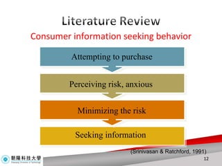 Consumer information seeking behavior Attempting to purchase Perceiving risk, anxious Minimizing the risk  Seeking information (Srinivasan & Ratchford, 1991) 