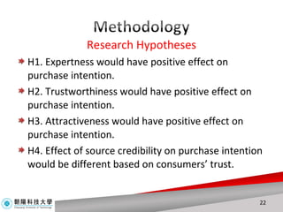 Research Hypotheses H1. Expertness would have positive effect on purchase intention. H2. Trustworthiness would have positive effect on purchase intention. H3. Attractiveness would have positive effect on purchase intention. H4. Effect of source credibility on purchase intention would be different based on consumers’ trust. 