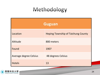 Guguan  Location Heping Township of Taichung County Altitude  800 meters Found 1907 Average degree  Celsius 48  degrees Celsius Hotels 13 