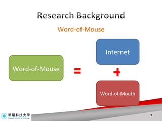 Word-of-Mouse Word-of-Mouse Word-of-Mouth = Internet + 