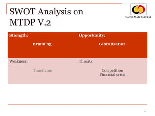 SWOT Analysis on
MTDP V.2
Strength:
Branding
Opportunity:
Globalisation
Weakness:
Timeframe
Threats:
Competition
Financial crisis
2