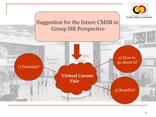 4
Suggestion for the future CMSB in
Group HR Perspective
Virtual Career
Fair
3) Benefits?
2) How to
go about it?
1) Function?