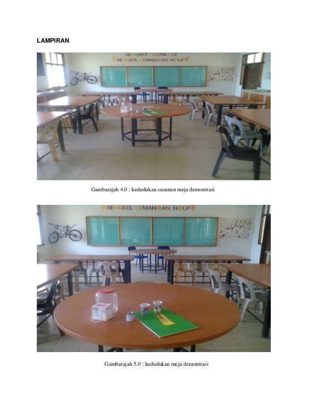 Proposal 2013 (aidil)