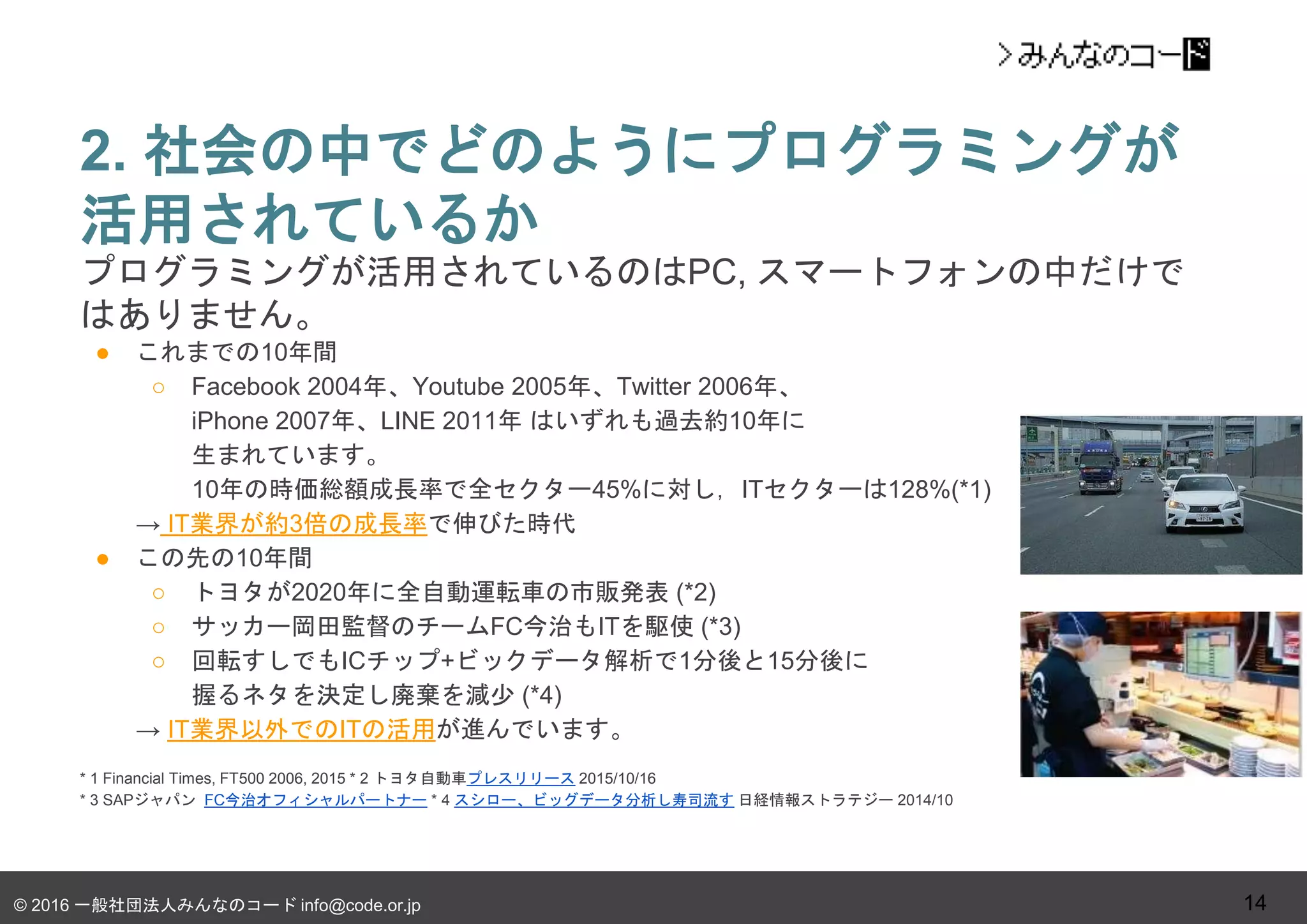 © 2016 一般社団法人みんなのコード info@code.or.jp
2. 社会の中でどのようにプログラミングが
活用されているか
14
プログラミングが活用されているのはPC, スマートフォンの中だけで
はありません。
● これまでの10年間
○ Facebook 2004年、Youtube 2005年、Twitter 2006年、
iPhone 2007年、LINE 2011年 はいずれも過去約10年に
生まれています。
10年の時価総額成長率で全セクター45%に対し，ITセクターは128%(*1)
→ IT業界が約3倍の成長率で伸びた時代
● この先の10年間
○ トヨタが2020年に全自動運転車の市販発表 (*2)
○ サッカー岡田監督のチームFC今治もITを駆使 (*3)
○ 回転すしでもICチップ+ビックデータ解析で1分後と15分後に
握るネタを決定し廃棄を減少 (*4)
→ IT業界以外でのITの活用が進んでいます。
* 1 Financial Times, FT500 2006, 2015 * 2 トヨタ自動車プレスリリース 2015/10/16
* 3 SAPジャパン FC今治オフィシャルパートナー * 4 スシロー、ビッグデータ分析し寿司流す 日経情報ストラテジー 2014/10
 