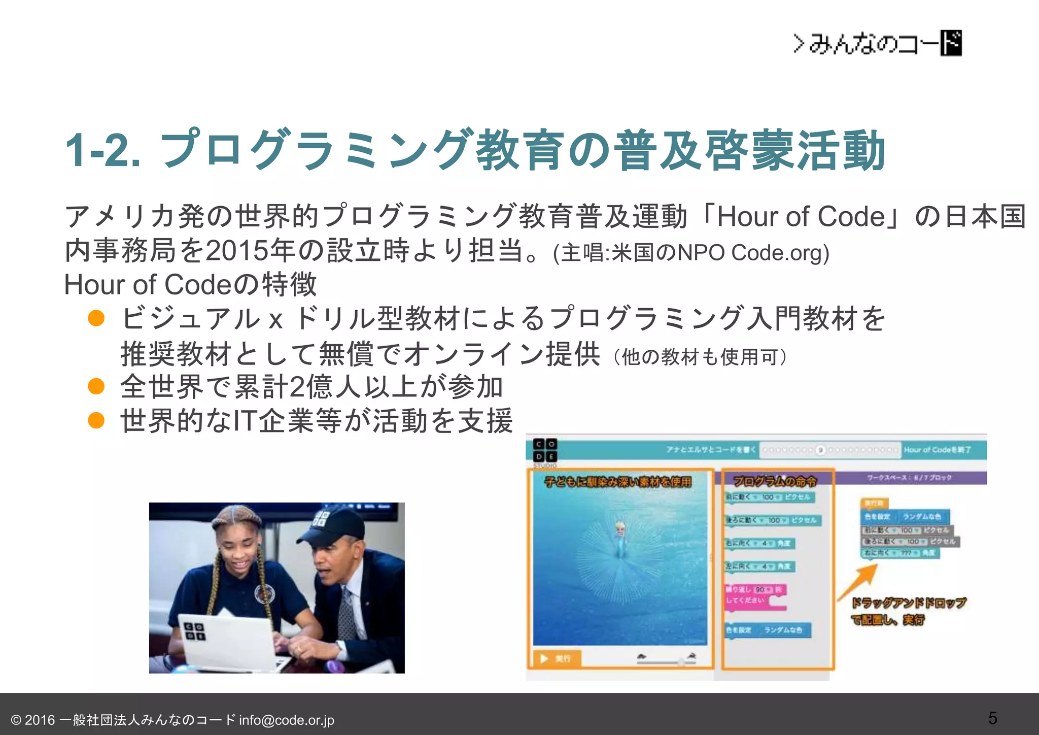 © 2016 一般社団法人みんなのコード info@code.or.jp
1-2. プログラミング教育の普及啓蒙活動
5
アメリカ発の世界的プログラミング教育普及運動「Hour of Code」の日本国
内事務局を2015年の設立時より担当。(主唱:米国のNPO Code.org)
Hour of Codeの特徴
 ビジュアル x ドリル型教材によるプログラミング入門教材を
推奨教材として無償でオンライン提供（他の教材も使用可）
 全世界で累計2億人以上が参加
 世界的なIT企業等が活動を支援
 