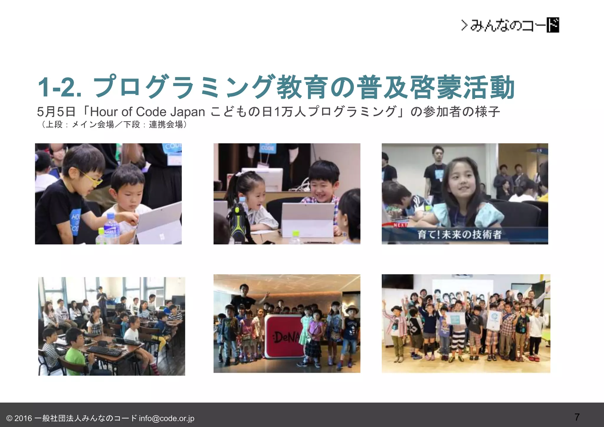© 2016 一般社団法人みんなのコード info@code.or.jp
1-2. プログラミング教育の普及啓蒙活動
7
5月5日「Hour of Code Japan こどもの日1万人プログラミング」の参加者の様子
（上段：メイン会場／下段：連携会場）
 