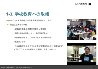 © 2016 一般社団法人みんなのコード info@code.or.jp
1-3. 学校教育への取組
11
Hour of Code 推奨教材での授業支援を実施しています。
 杉並区立大宮小学校
○ 土曜の任意参加の課外授業として実施
○ 全校生徒約350名に対し、約80名が参加
○ 学校教員が主導し、ボランティアがサポート
○ 教員コメント
「この教材でプログラミングが完璧になるわけではないが、
(プログラミング未経験でも)絶対に指導できる。」
 