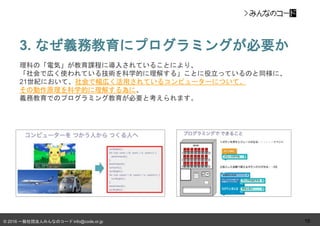 © 2016 一般社団法人みんなのコード info@code.or.jp
3. なぜ義務教育にプログラミングが必要か
16
理科の「電気」が教育課程に導入されていることにより、
「社会で広く使われている技術を科学的に理解する」ことに役立っているのと同様に、
21世紀において、社会で幅広く活用されているコンピューターについて、
その動作原理を科学的に理解する為に、
義務教育でのプログラミング教育が必要と考えられます。
画像：当法人の出張授業まとめスライドより
 