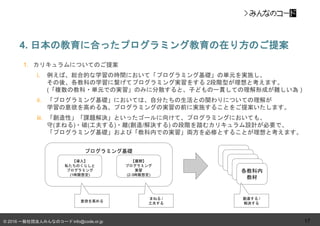 © 2016 一般社団法人みんなのコード info@code.or.jp
1. カリキュラムについてのご提案
i. 例えば、総合的な学習の時間において「プログラミング基礎」の単元を実施し、
その後、各教科の学習に繋げてプログラミング実習をする 2段階型が理想と考えます。
(「複数の教科・単元での実習」のみに分散すると、子どもの一貫しての理解形成が難しい為 )
ii. 「プログラミング基礎」においては、自分たちの生活との関わりについての理解が
学習の意欲を高める為、プログラミングの実習の前に実施することをご提案いたします。
iii. 「創造性」「課題解決」といったゴールに向けて、プログラミングにおいても、
守(まねる)・破(工夫する)・離(創造/解決する) の段階を踏むカリキュラム設計が必要で、
「プログラミング基礎」および「教科内での実習」両方を必修とすることが理想と考えます。
4. 日本の教育に合ったプログラミング教育の在り方のご提案
17
プログラミング基礎
【導入】
私たちのくらしと
プログラミング
(1時限想定)
【展開】
プログラミング
実習
(2-3時限想定)
各教科内
教材
意欲を高める
まねる /
工夫する
創造する /
解決する
 