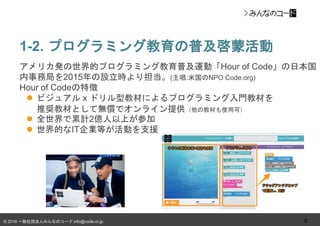 © 2016 一般社団法人みんなのコード info@code.or.jp
1-2. プログラミング教育の普及啓蒙活動
5
アメリカ発の世界的プログラミング教育普及運動「Hour of Code」の日本国
内事務局を2015年の設立時より担当。(主唱:米国のNPO Code.org)
Hour of Codeの特徴
 ビジュアル x ドリル型教材によるプログラミング入門教材を
推奨教材として無償でオンライン提供（他の教材も使用可）
 全世界で累計2億人以上が参加
 世界的なIT企業等が活動を支援
 