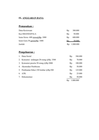 Proposal 3 In 1 Pdf Proposal 3 In 1 Pdf