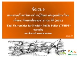 ข้อเสนอ
แผนงานสร้างเสริมการเรียนรู้กับสถาบันอุดมศึกษาไทย
เพื่อการพัฒนานโยบายสาธารณะที่ดี (นสธ.)
Thai Universities for Healthy Public Policy (TUHPP)
นาเสนอโดย
ศ.ดร.มิ่งสรรพ์ ขาวสอาด และคณะ
8 พ.ย. 53
 