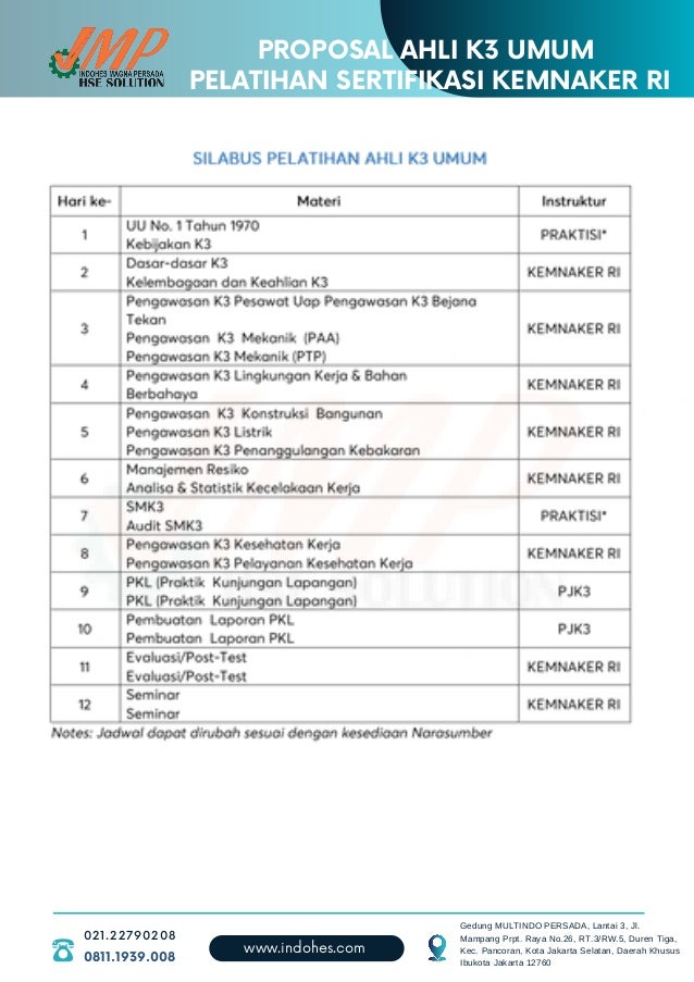 Ahli K3 Umum Kemnaker RI 2022 | PDF