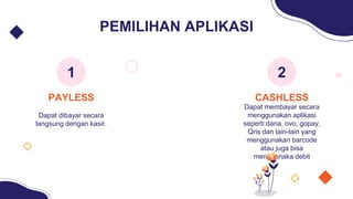 PEMILIHAN APLIKASI
PAYLESS
Dapat dibayar secara
langsung dengan kasir.
CASHLESS
Dapat membayar secara
menggunakan aplikasi
seperti dana, ovo, gopay,
Qris dan lain-lain yang
menggunakan barcode
atau juga bisa
menggunaka debit
1 2
 