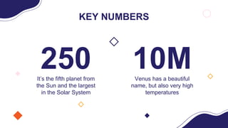 KEY NUMBERS
250 10M
It’s the fifth planet from
the Sun and the largest
in the Solar System
Venus has a beautiful
name, but also very high
temperatures
 
