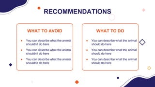 ● You can describe what the animal
shouldn’t do here
● You can describe what the animal
shouldn’t do here
● You can describe what the animal
shouldn’t do here
● You can describe what the animal
should do here
● You can describe what the animal
should do here
● You can describe what the animal
should do here
WHAT TO AVOID WHAT TO DO
RECOMMENDATIONS
 
