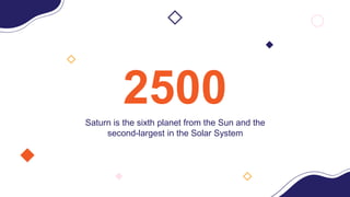 2500
Saturn is the sixth planet from the Sun and the
second-largest in the Solar System
 