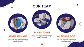 OUR TEAM
ANGELINA DOE
You can replace the image
on the screen
JAMES JONES
You can replace the image
on the screen
JENNA MCKANE
You can replace the image
on the screen
 