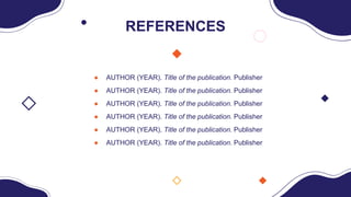 REFERENCES
● AUTHOR (YEAR). Title of the publication. Publisher
● AUTHOR (YEAR). Title of the publication. Publisher
● AUTHOR (YEAR). Title of the publication. Publisher
● AUTHOR (YEAR). Title of the publication. Publisher
● AUTHOR (YEAR). Title of the publication. Publisher
● AUTHOR (YEAR). Title of the publication. Publisher
 