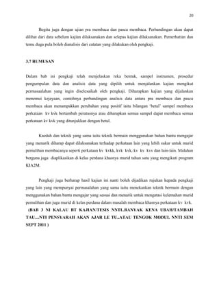 20
Begitu juga dengan ujian pra membaca dan pasca membaca. Perbandingan akan dapat
dilihat dari data sebelum kajian dilaksanakan dan selepas kajian dilaksanakan. Pemerhatian dan
temu duga pula boleh dianalisis dari catatan yang dilakukan oleh pengkaji.
3.7 RUMUSAN
Dalam bab ini pengkaji telah menjelaskan reka bentuk, sampel instrumen, prosedur
pengumpulan data dan analisis data yang dipilih untuk menjalankan kajian mengikut
permasaalahan yang ingin diselesaikah oleh pengkaji. Diharapkan kajian yang dijalankan
menemui kejayaan, contohnya perbandingan analisis data antara pra membaca dan pasca
membaca akan menampakkan perubahan yang positif iaitu bilangan ‘betul’ sampel membaca
perkataan kv kvk bertambah peratusnya atau diharapkan semua sampel dapat membaca semua
perkataan kv kvk yang ditunjukkan dengan betul.
Kaedah dan teknik yang sama iaitu teknik bermain menggunakan bahan bantu mengajar
yang menarik diharap dapat dilaksanakan terhadap perkataan lain yang lebih sukar untuk murid
pemulihan membacanya seperti perkataan kv kvkk, kvk kvk, kv kv kvv dan lain-lain. Malahan
berguna juga diaplikasikan di kelas perdana khasnya murid tahun satu yang mengikuti program
KIA2M.
Pengkaji juga berharap hasil kajian ini nanti boleh dijadikan rujukan kepada pengkaji
yang lain yang mempunyai permasalahan yang sama iaitu menekankan teknik bermain dengan
menggunakan bahan bantu mengajar yang sesuai dan menarik untuk mengatasi kelemahan murid
pemulihan dan juga murid di kelas perdana dalam masalah membaca khasnya perkataan kv kvk.
(BAB 3 NI KALAU BT KAJIAN/TESIS NNTI..BANYAK KENA UBAH/TAMBAH
TAU…NTI PENSYARAH AKAN AJAR LE TU..ATAU TENGOK MODUL NNTI SEM
SEPT 2011 )
 